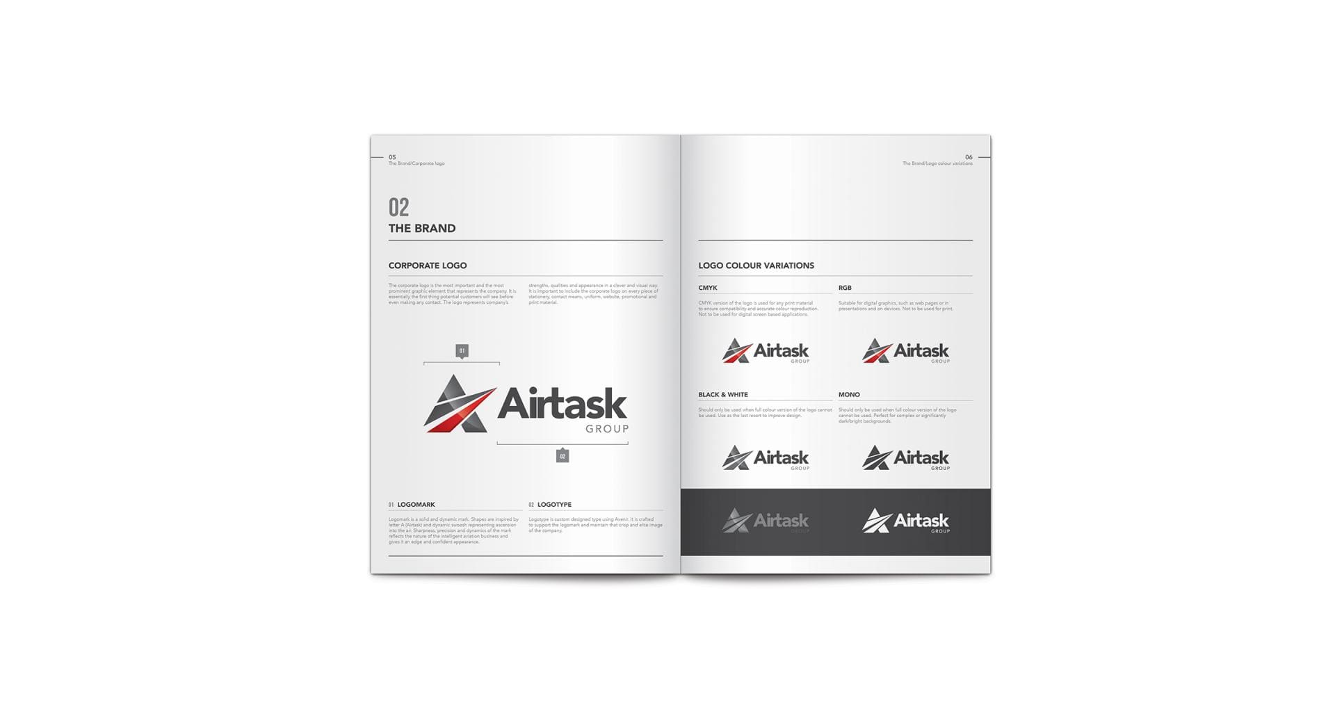 airtask-guides1
